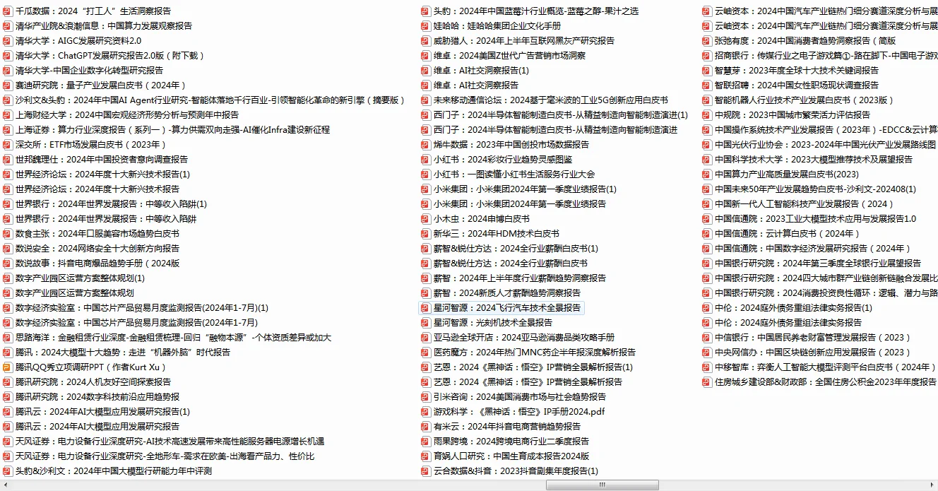 2024年新质生产力报告合集