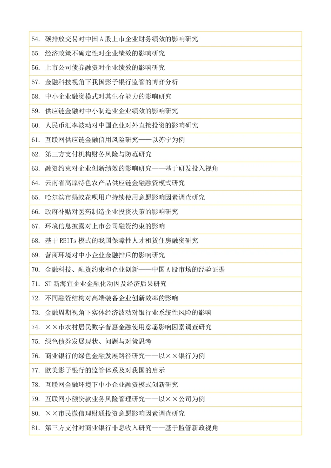 金融学专业的同学，存下吧很难找齐的?