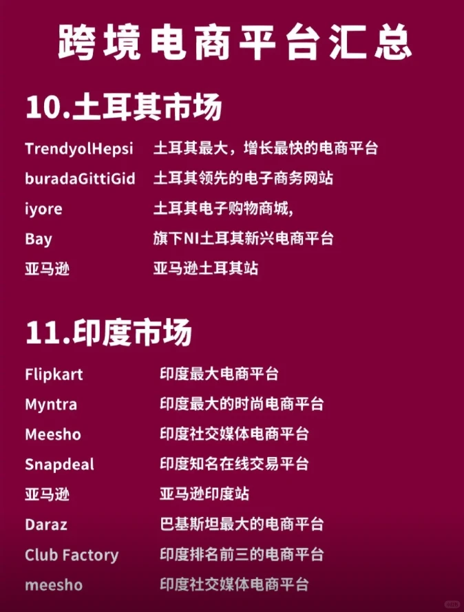 全球跨境电商平台汇总 各市场平台闭眼冲！
