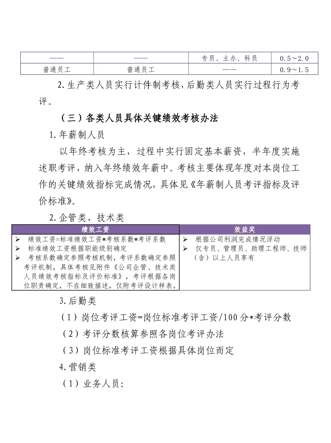 绩效考核管理办法‼️