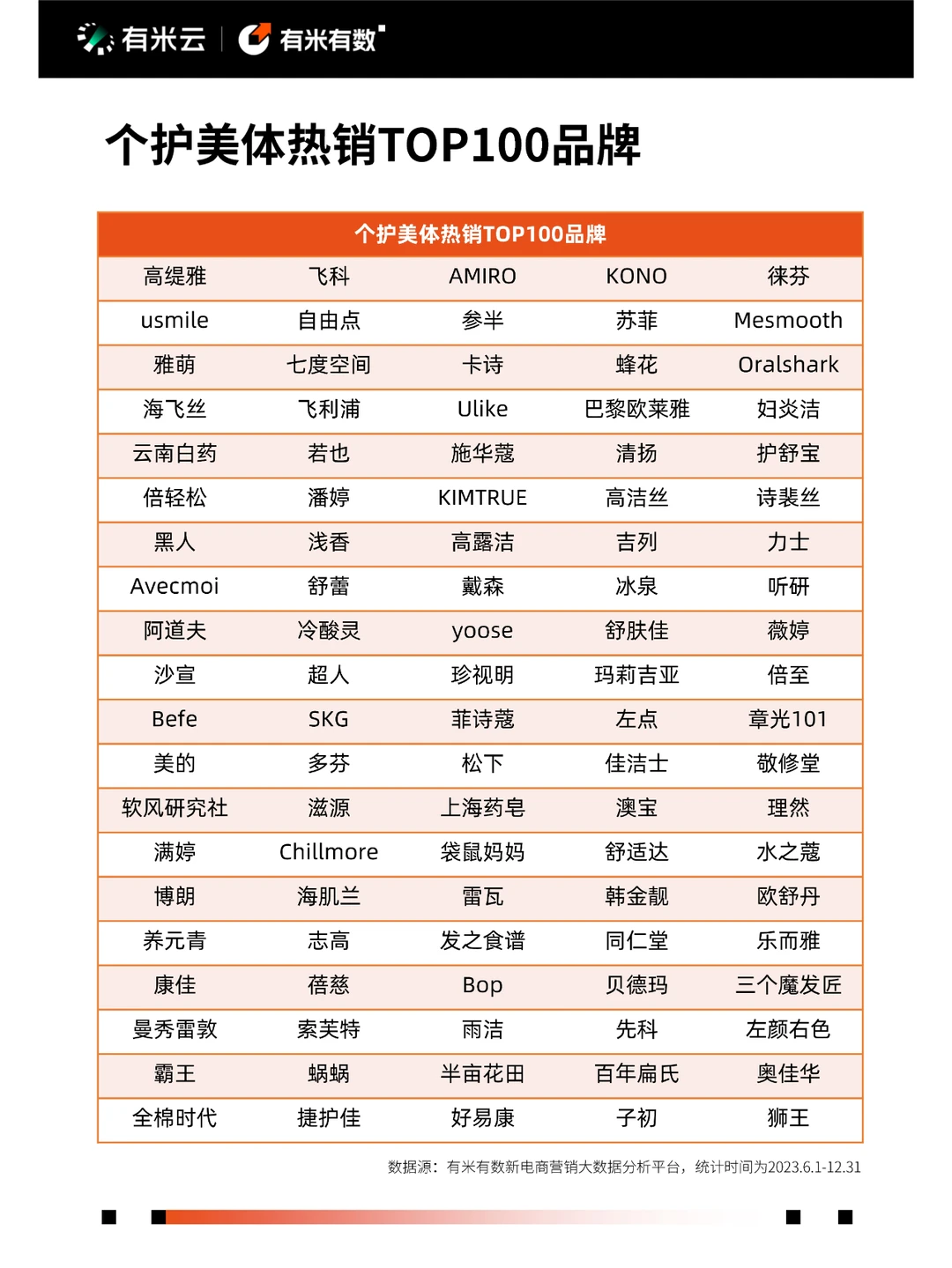 2024年抖音电商营销趋势报告