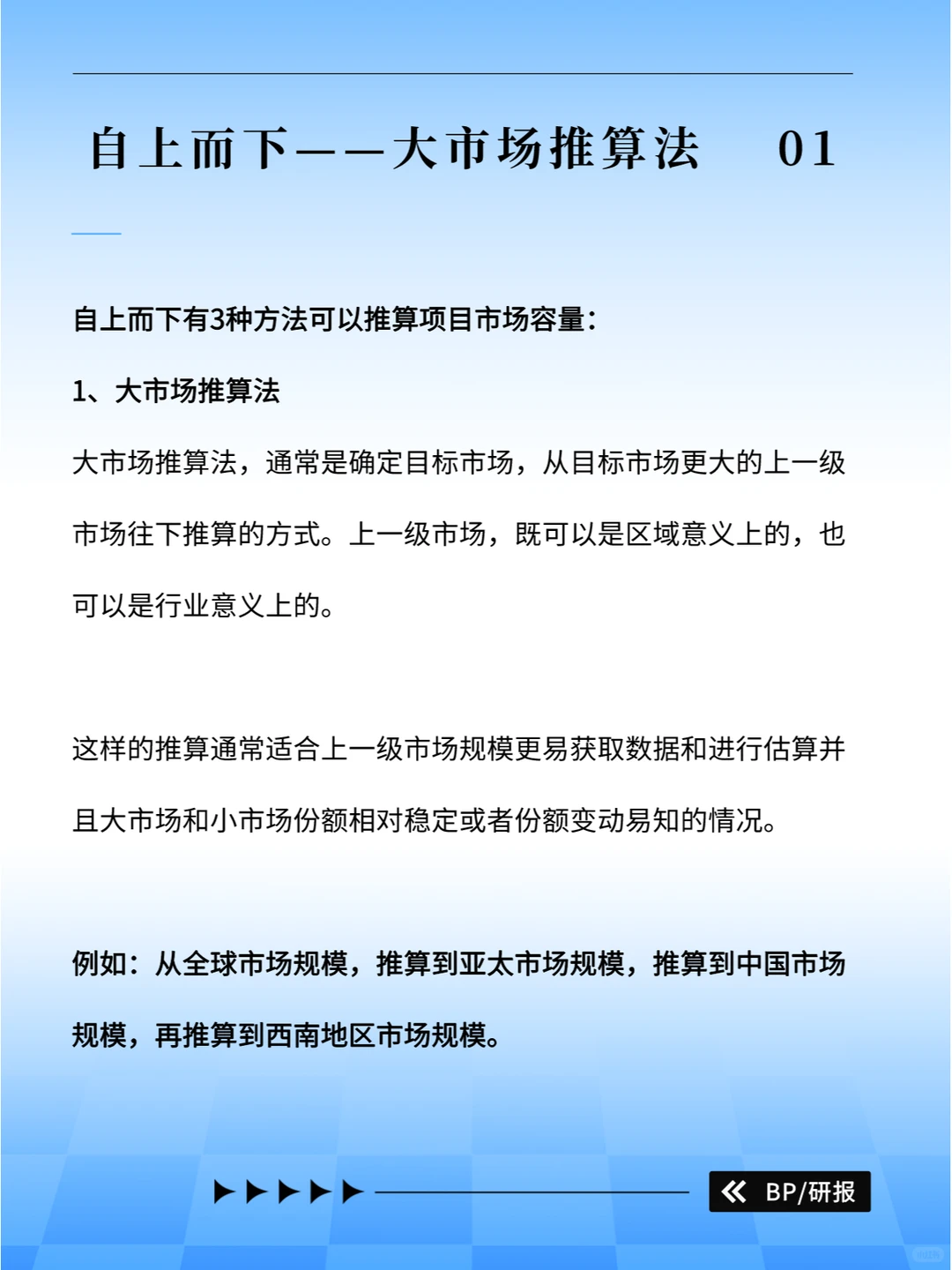 项目市场规模如何测算，你真的懂市场吗？