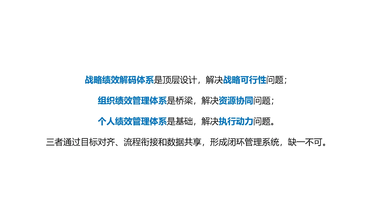 企业绩效管理三大体系