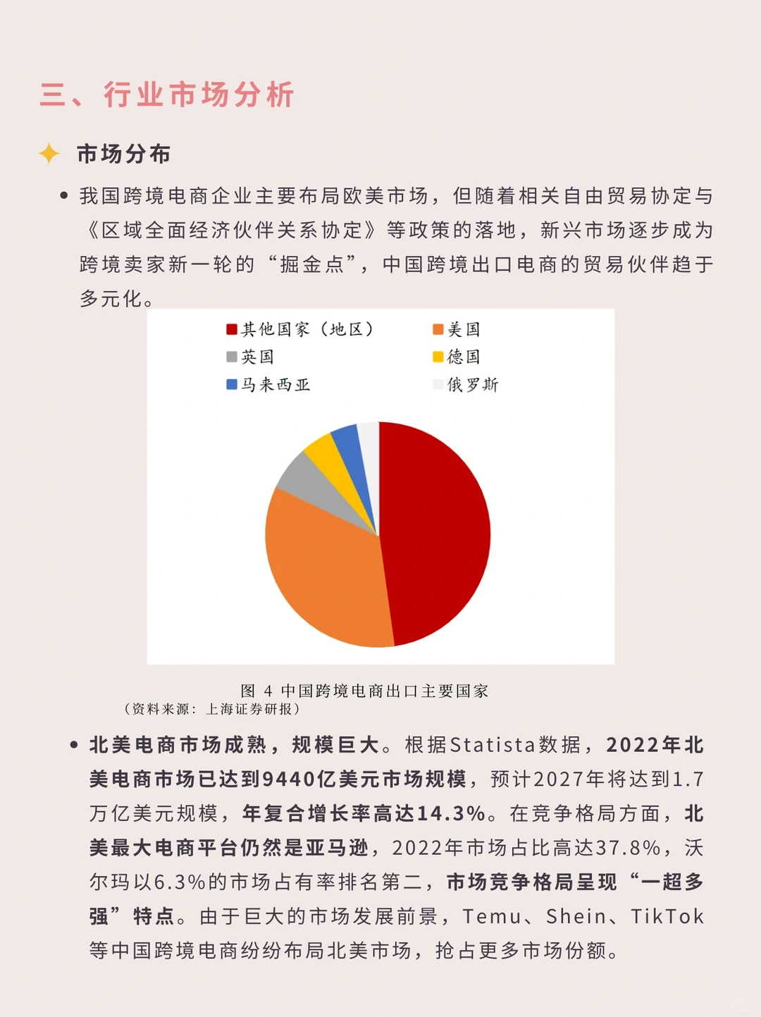 一文读懂一个行业 | 跨境电商