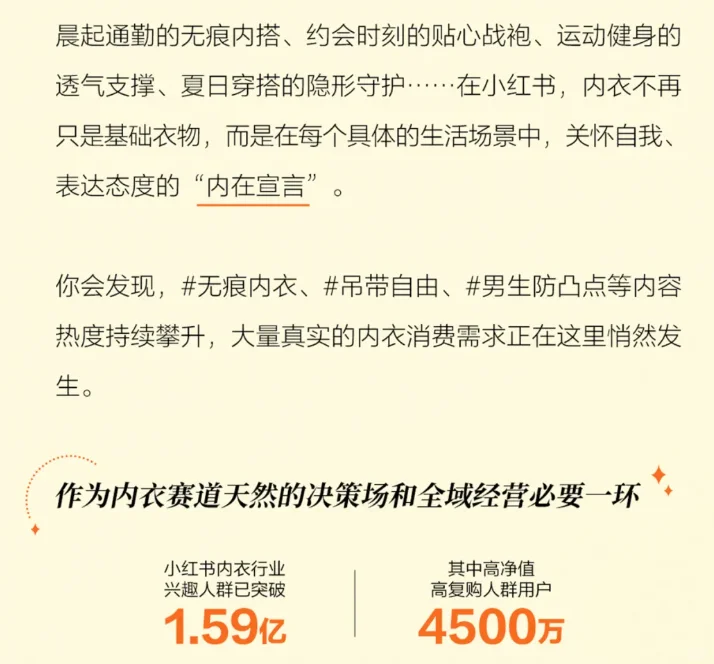 2025|内衣行业趋势与内容策略分享