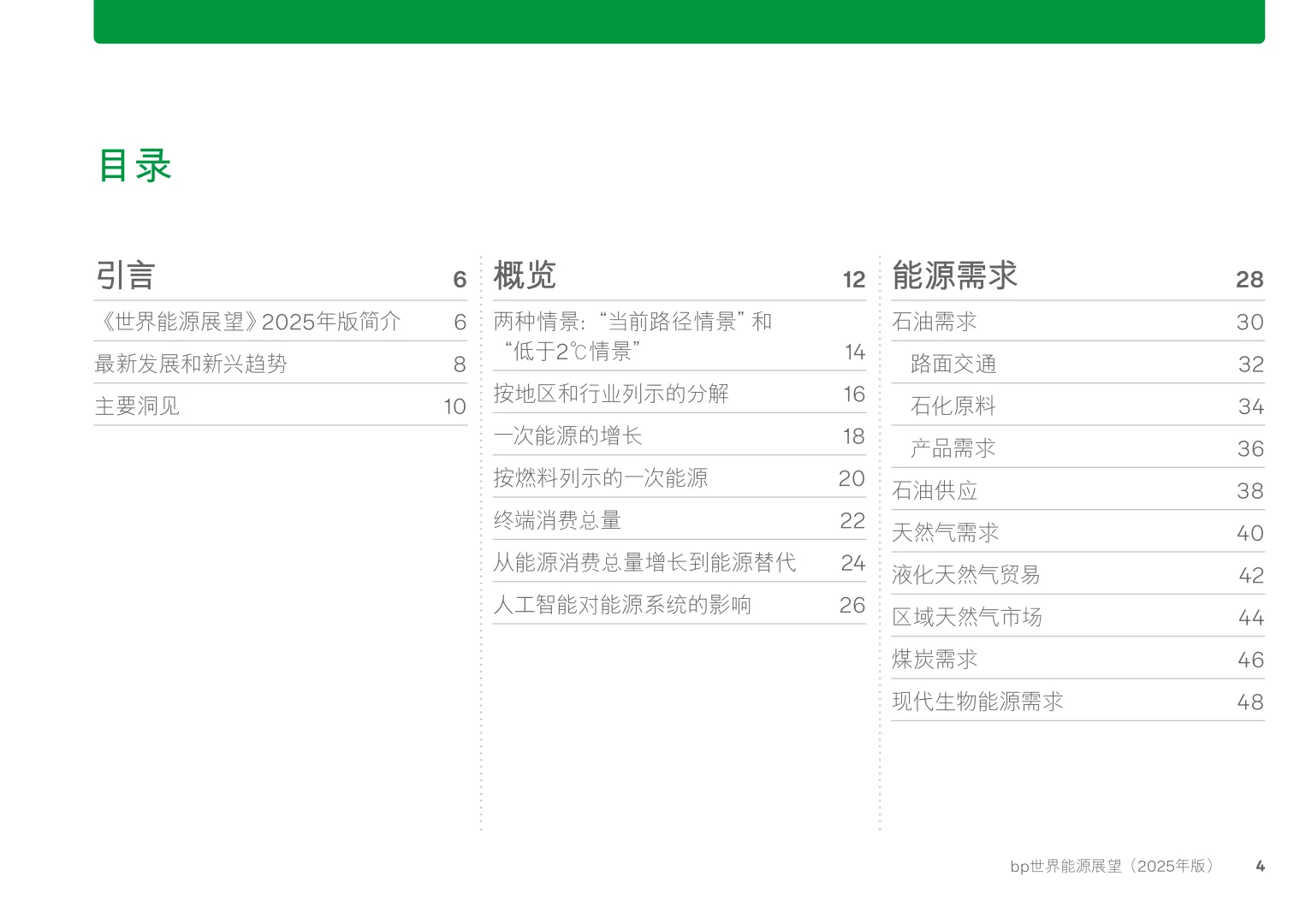 2025BP世界能源展望