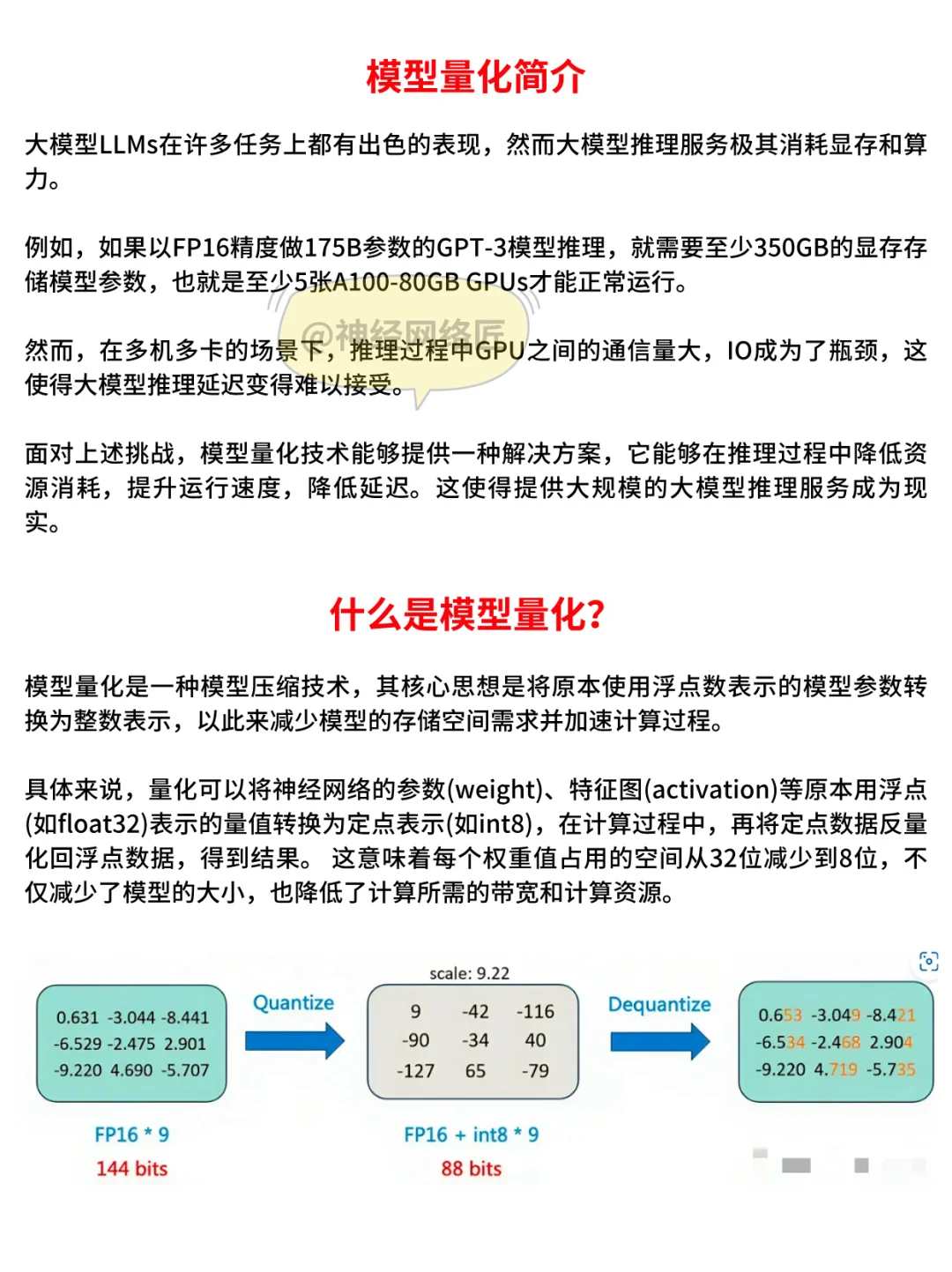 大模型量化终于有人说清楚了！