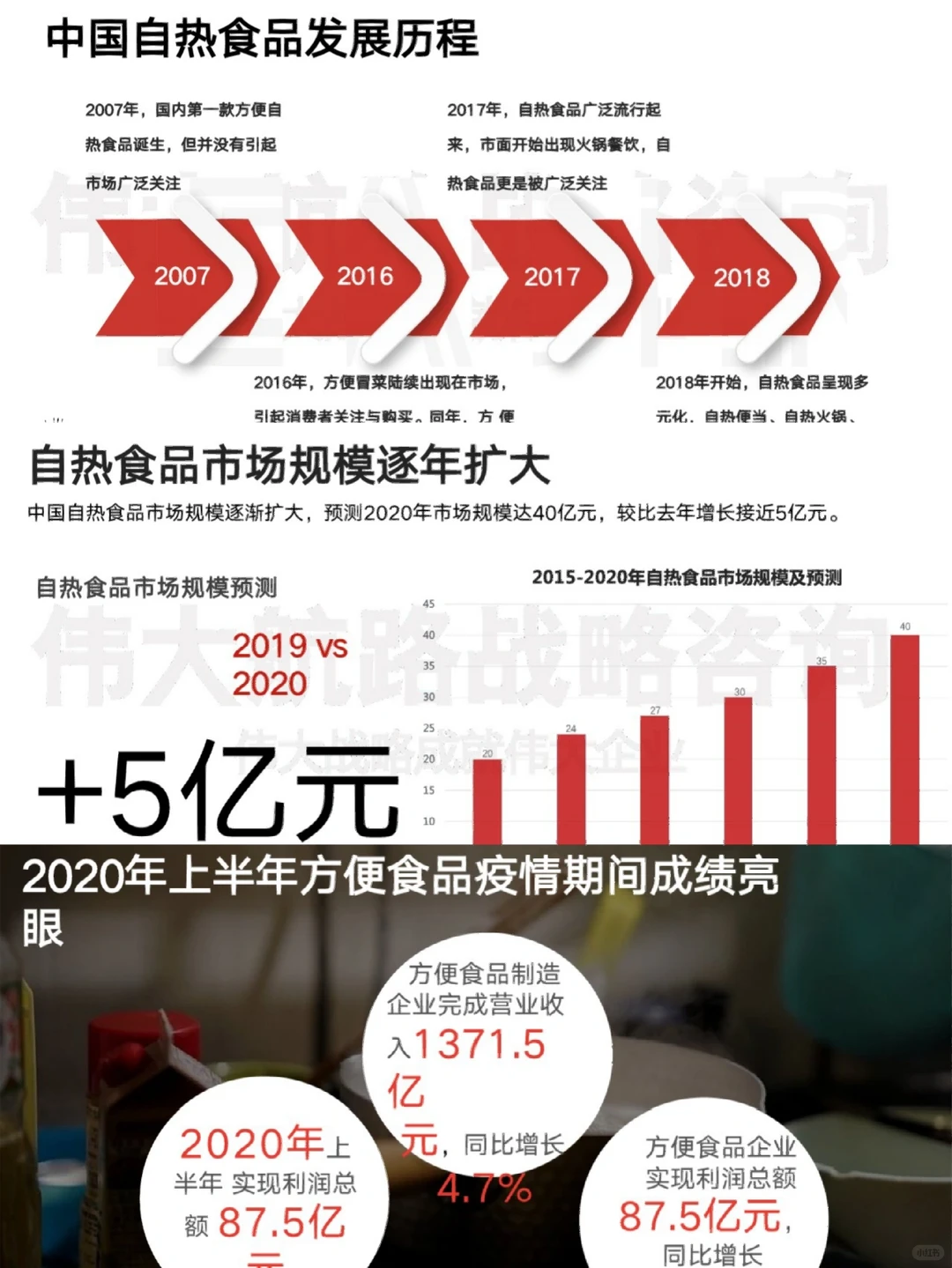 你能做用户分析吗？自嗨锅用户研究报告