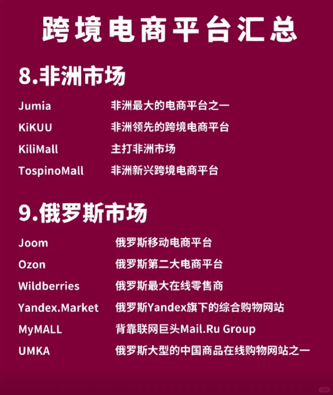 全球跨境电商平台汇总 各市场平台闭眼冲！