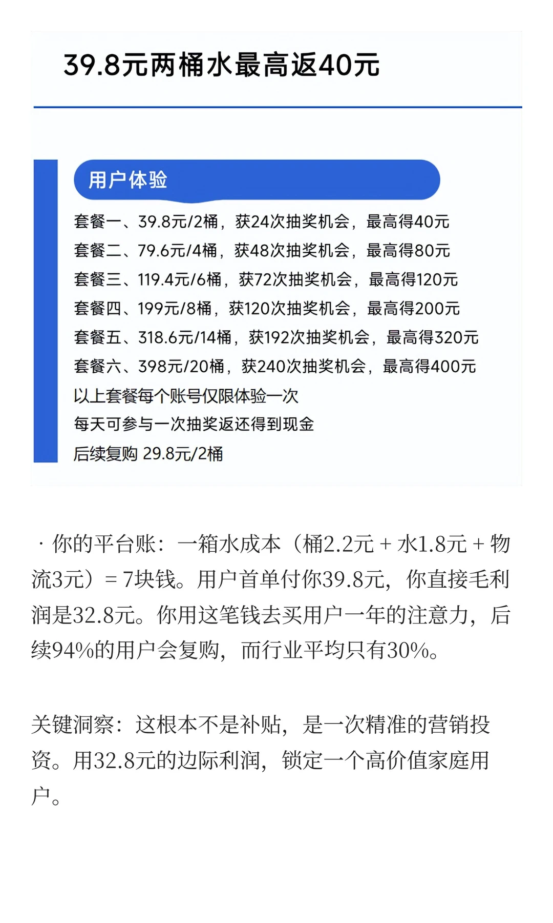 传统经销层层压货？青蓝模型如何合规创收月