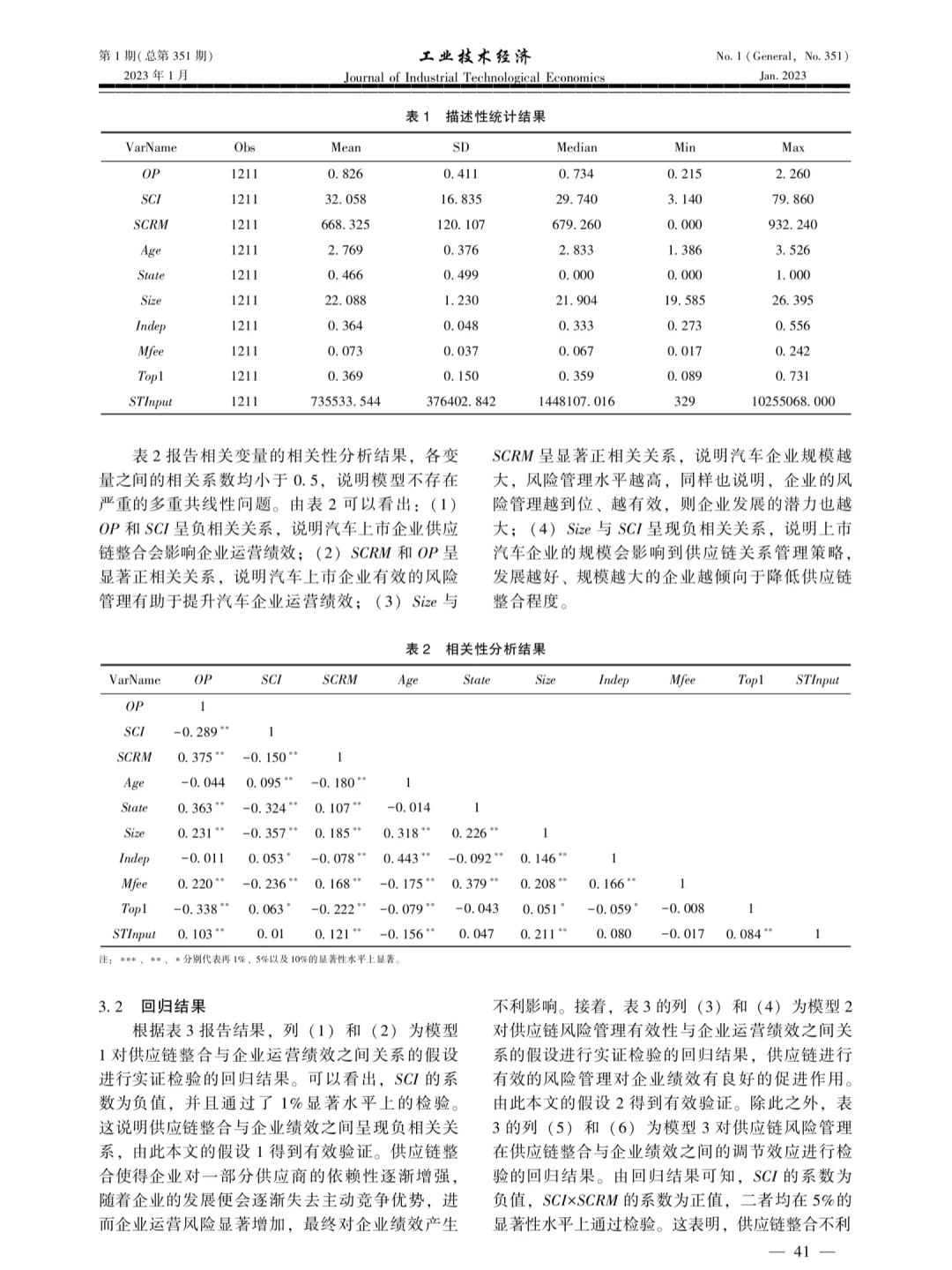 深夜阅读day2|供应链整合&风险管理运营绩效
