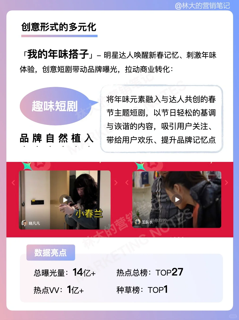 打造多元化内容生态,是营销的必然趋势