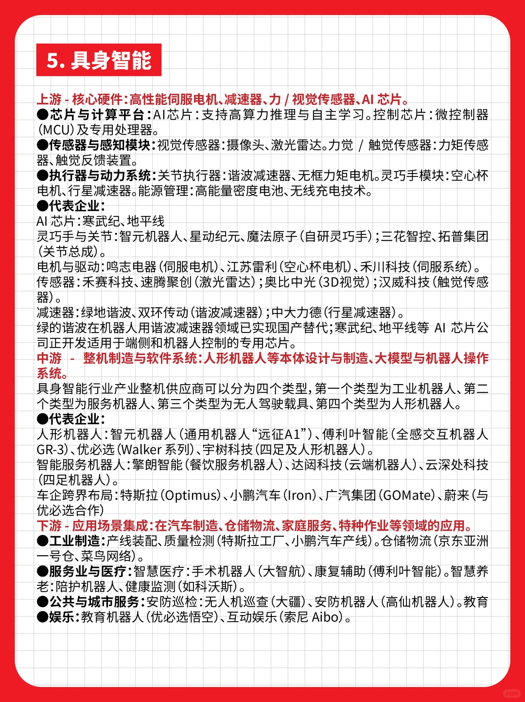 六大未来产业全解析