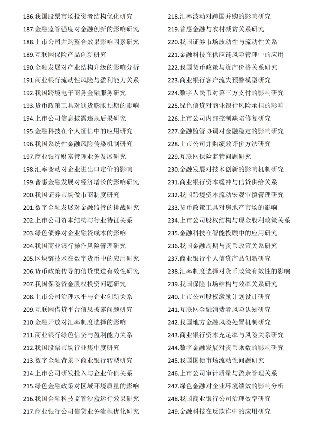 2025金融学超全最新论文选题参考，都好写！