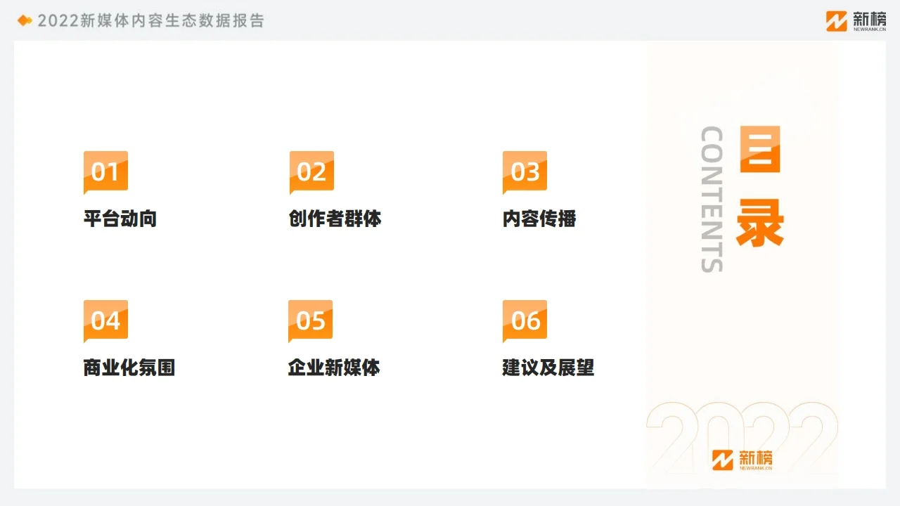 2022新媒体内容生态数据报告 行业报告研究