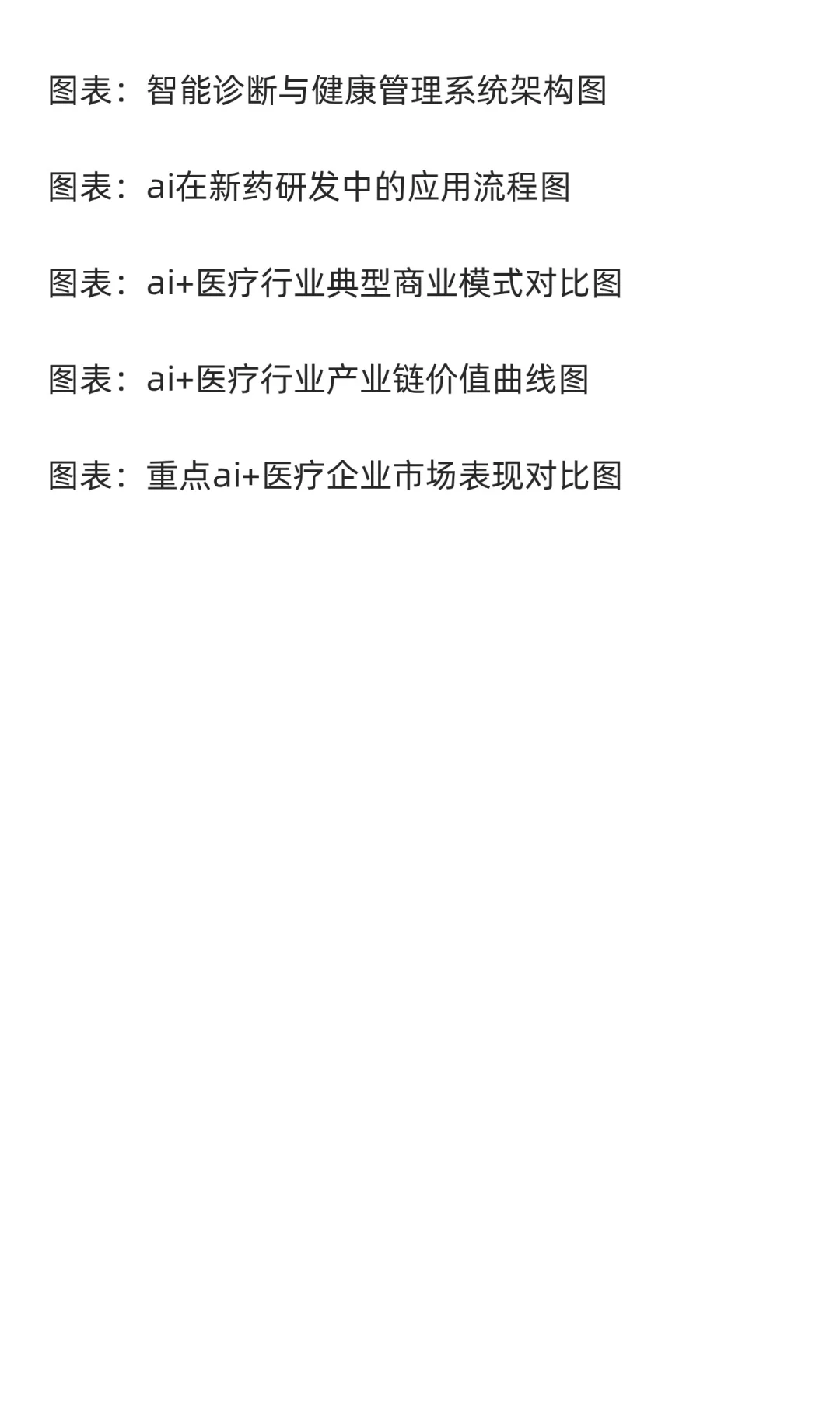 2025-2030年AI医疗行业市场应用及投资趋势
