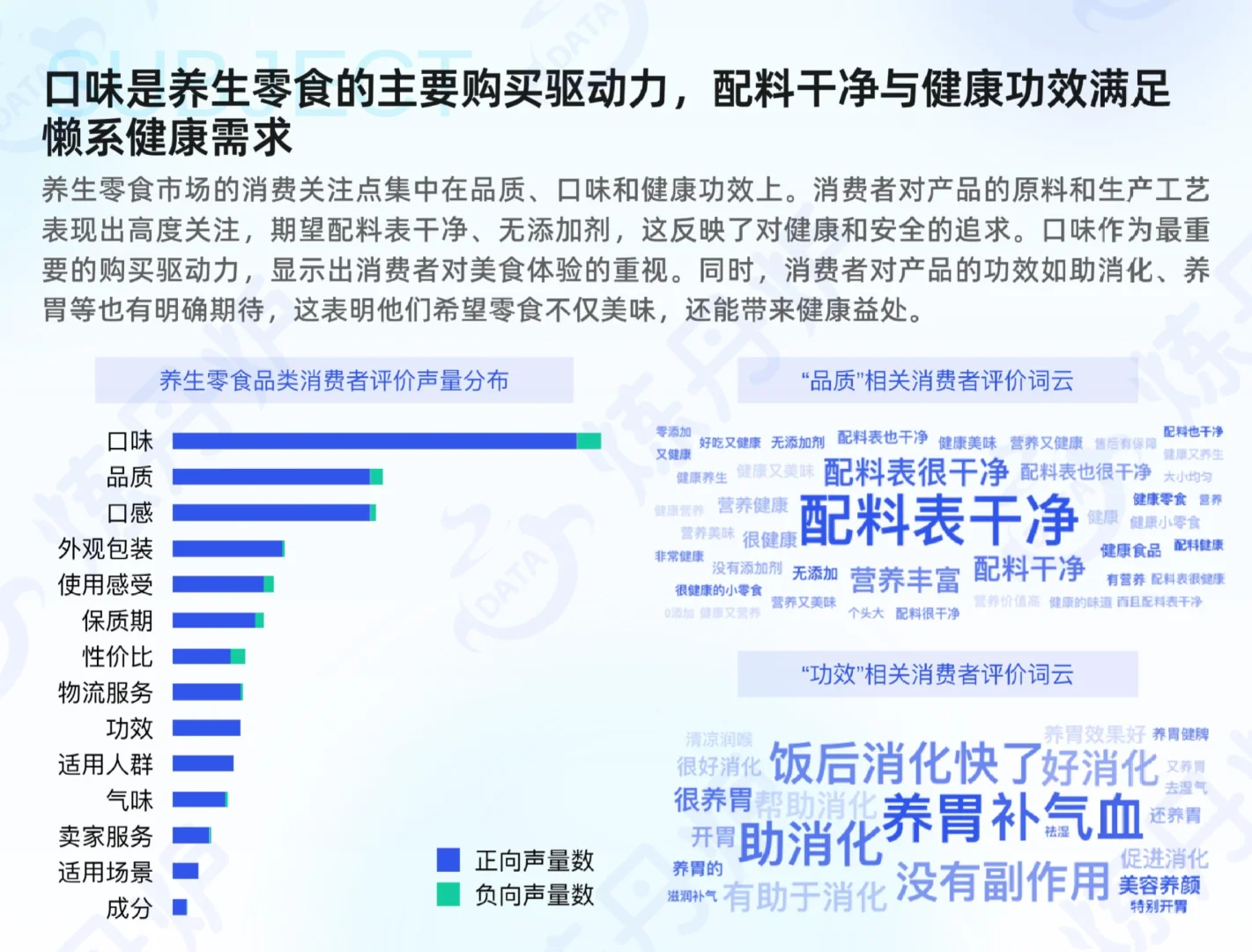 “懒人经济”市场消费趋势洞察