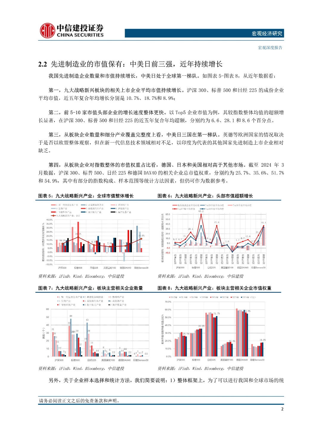 新质生产力报告合集
