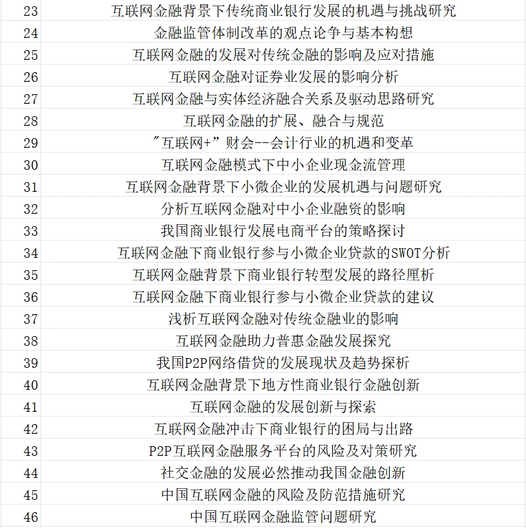 拜托拜托?一定要让互联网金融的同学刷到