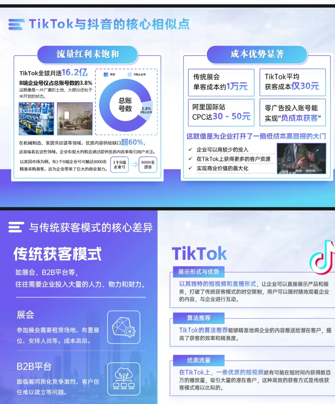 TikTok与抖音的核心相似点
