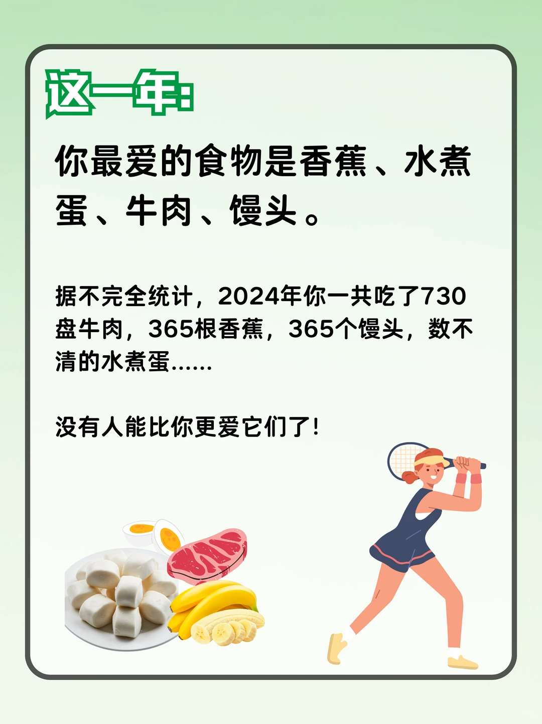 一条PLOG总结「健身人」的2024‼️