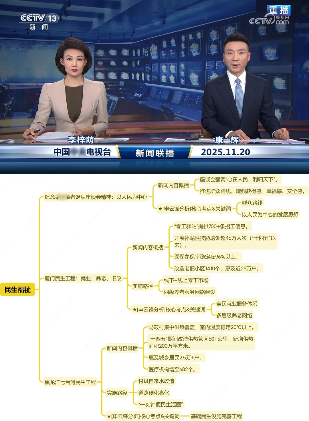 今天,世界悄悄留了个彩蛋(11.20新闻联播)