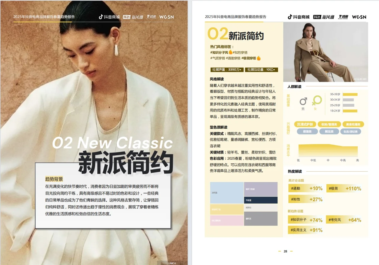 《2025抖音电商品牌服饰春夏趋势报告》