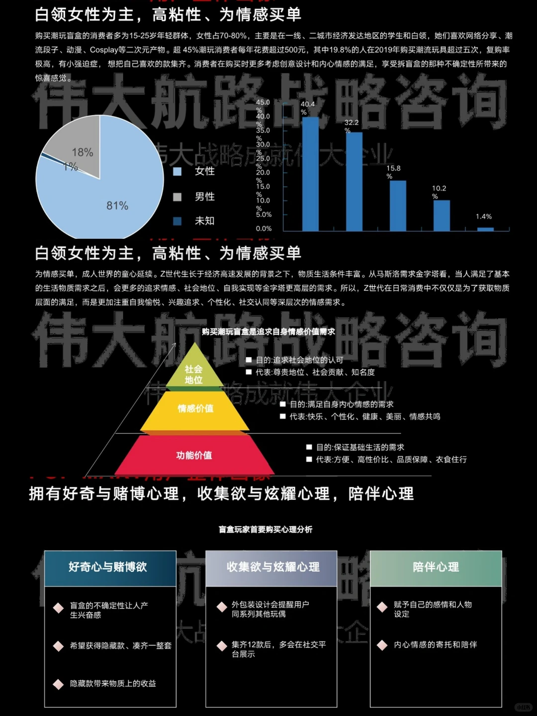 你会做用户研究报告吗？泡泡马特用户研究