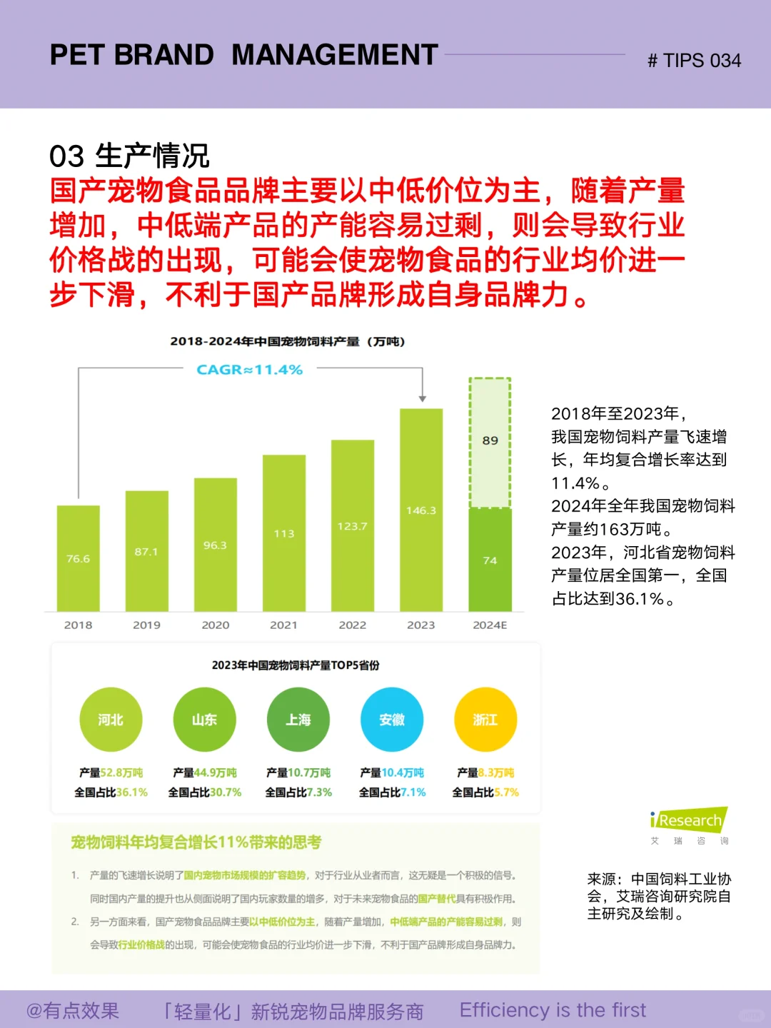 034tips｜中国宠物食品竞争格局2024版