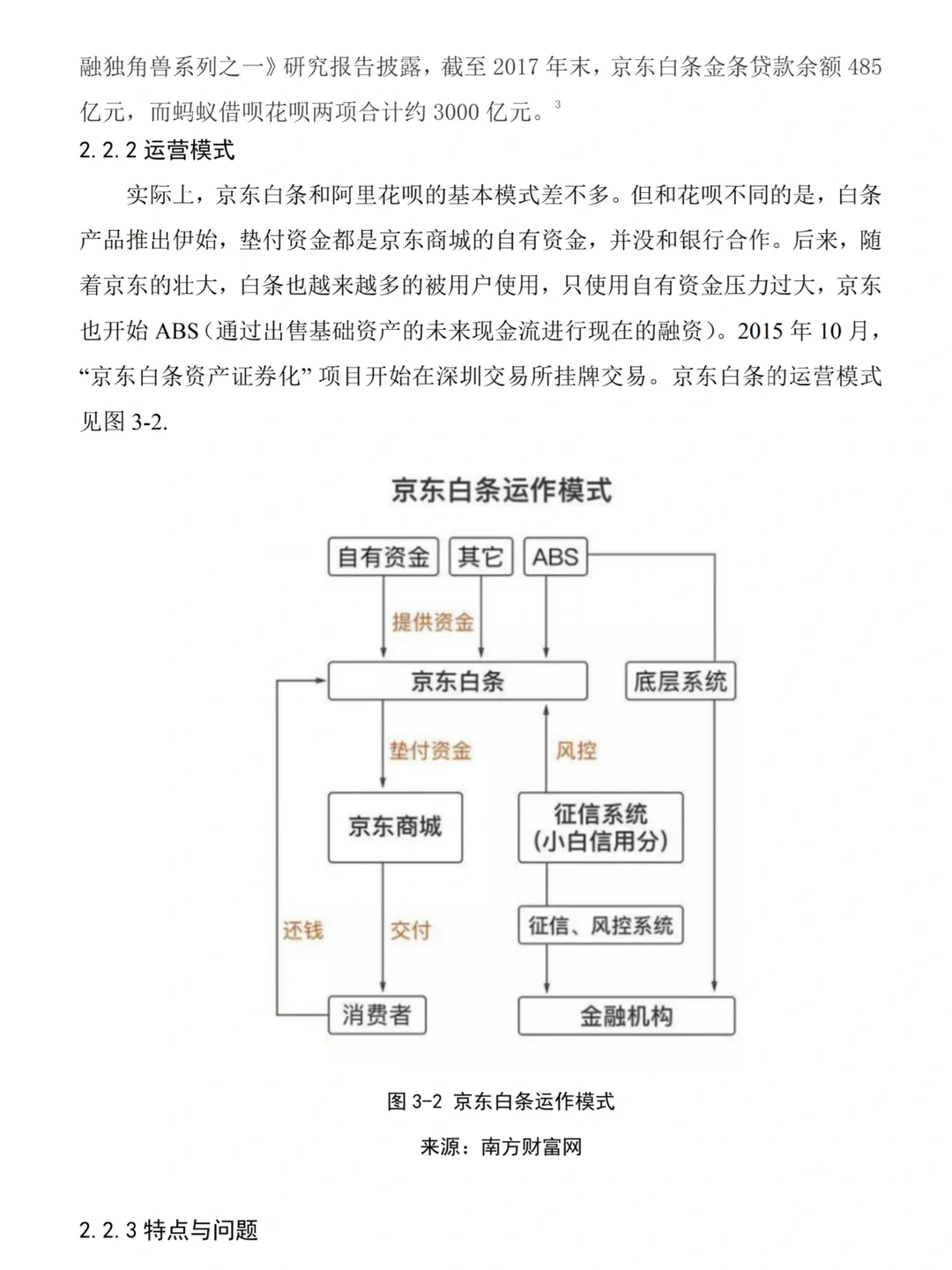 ?金融学专业论文—关于网络消费信贷研究