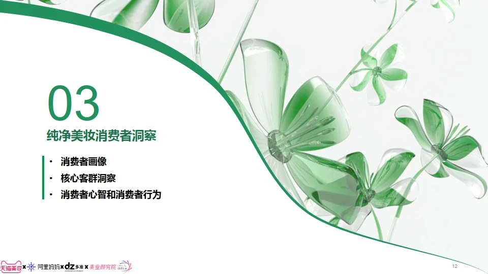 纯净美妆趋势报告