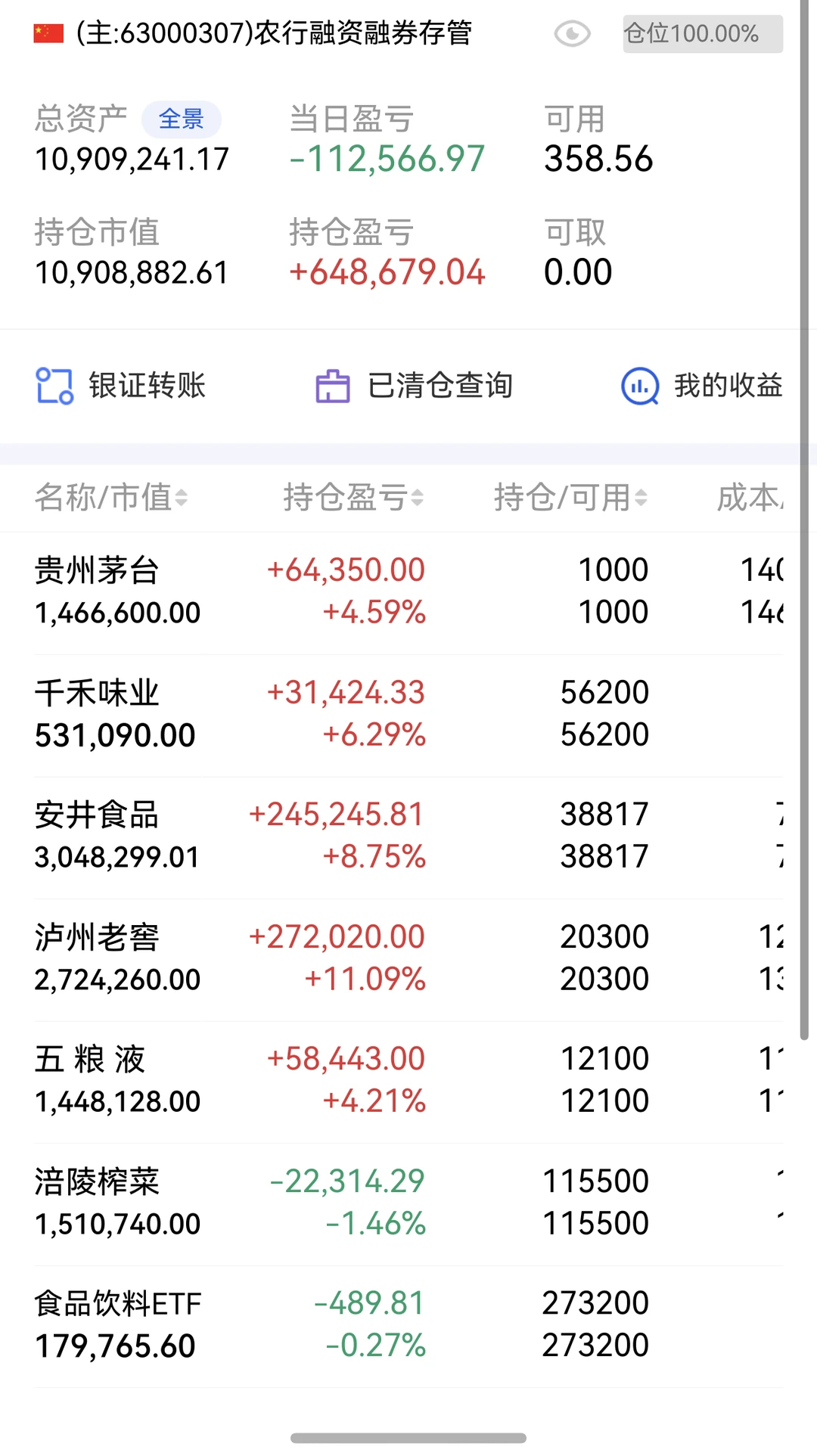 机会是跌出来的！