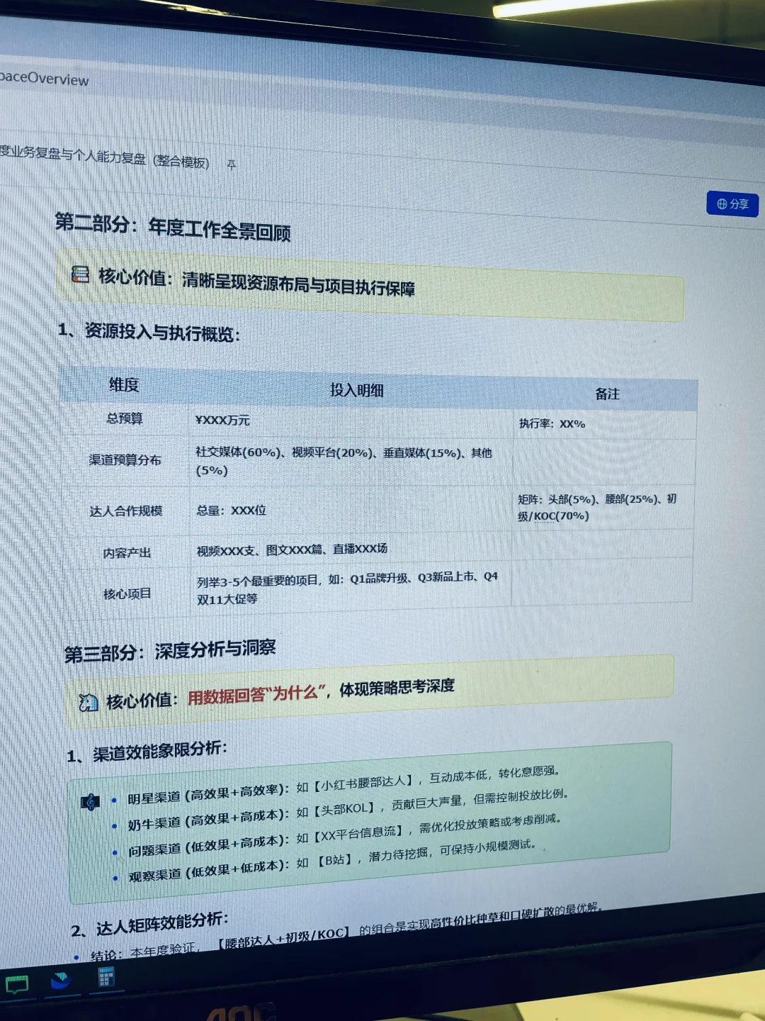 资深媒介pr手把手教你做年终复盘~直接用！