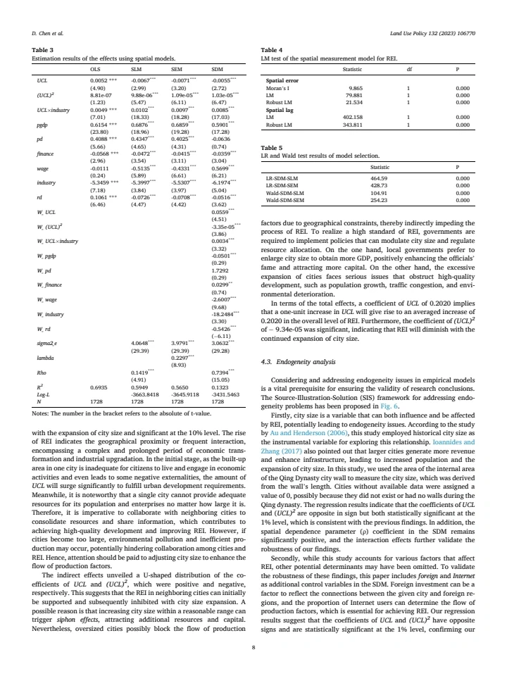 文献|城市规模对区域经济一体化的时空影响