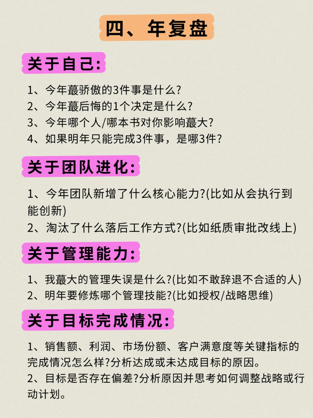 顶级复盘，优秀管理者必用的顶级复盘❗️