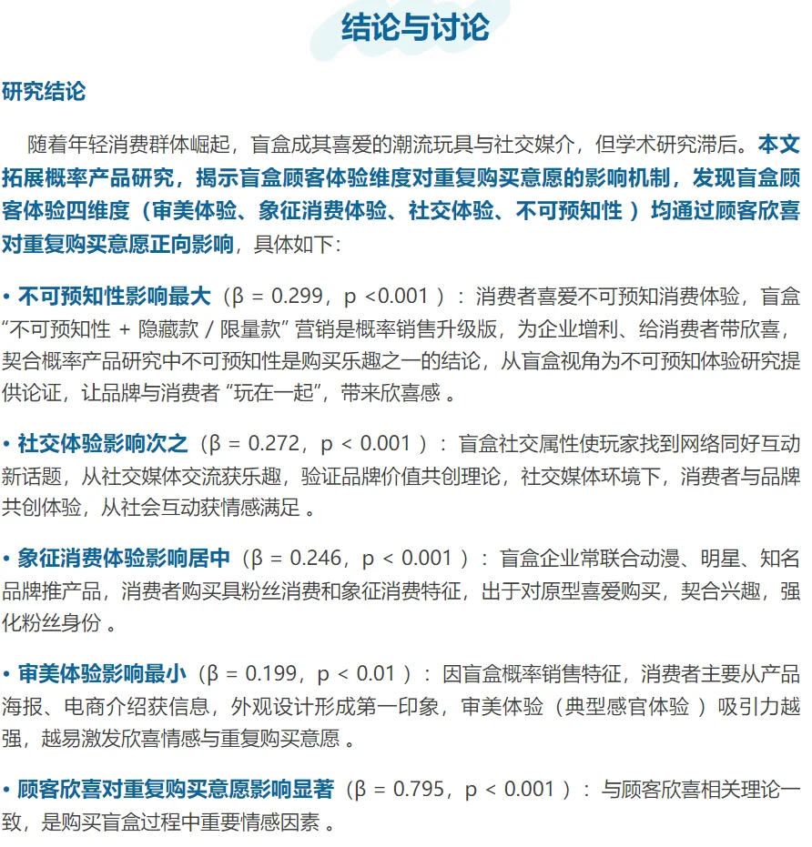 从“消费行为”看泡泡玛特labubu的爆火