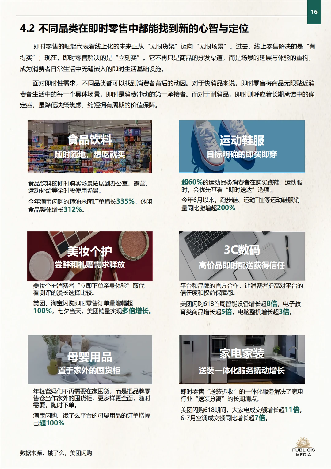 2025即时零售品牌增长实战指南