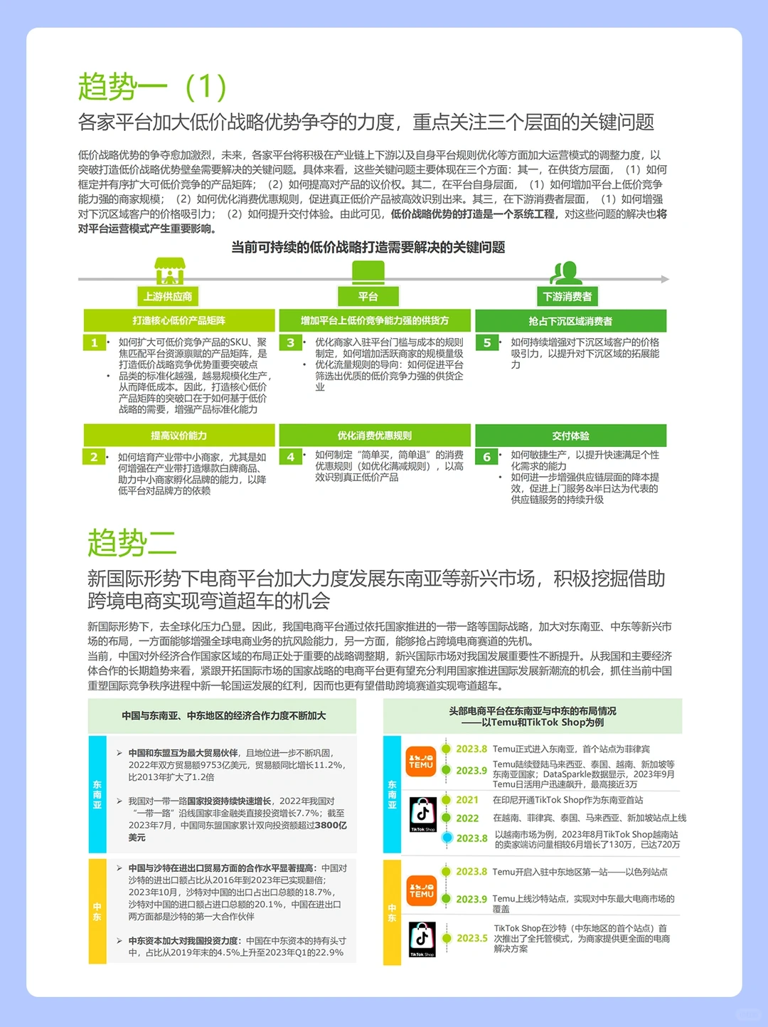 127页报告|电商行业年度研究报告?