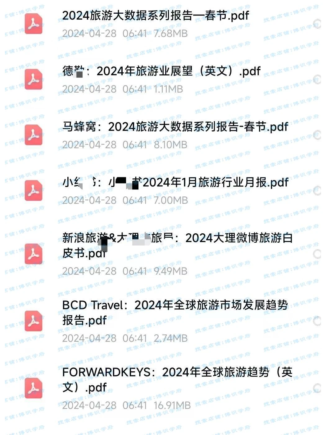 【旅游行业研究报告】市场研究调研调查