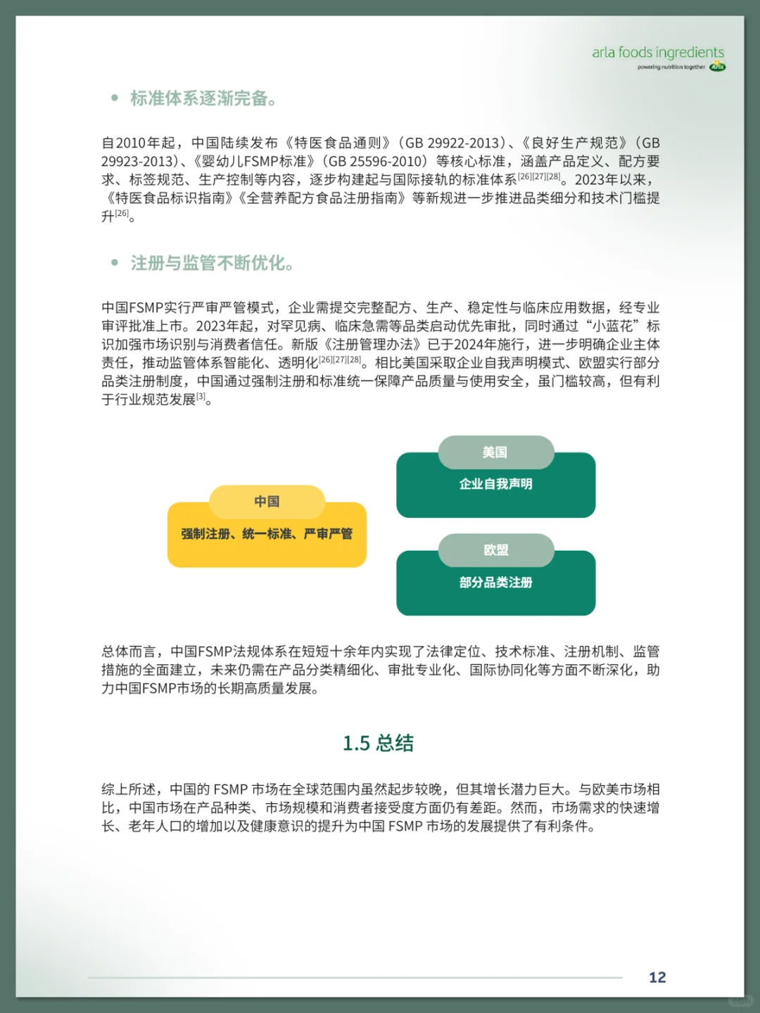 中国特医食品行业及消费者洞察白皮书