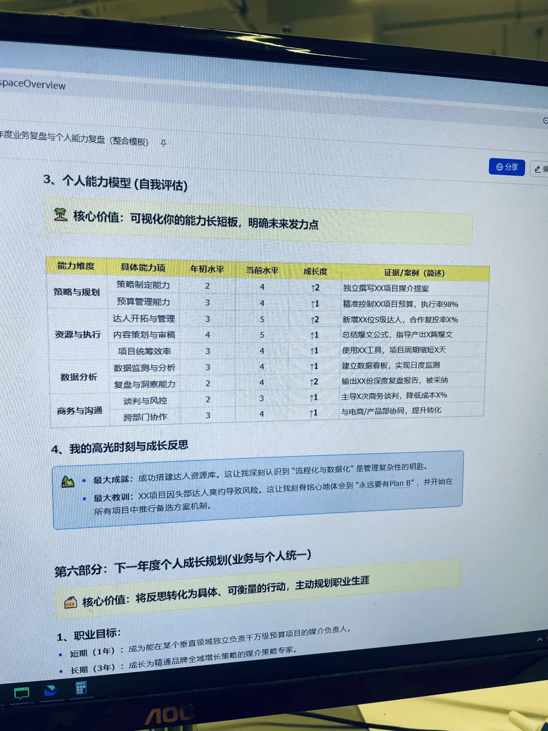 资深媒介pr手把手教你做年终复盘~直接用！