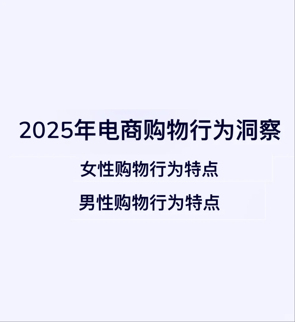 2025电商购物行为洞察(女/男消费行为)?
