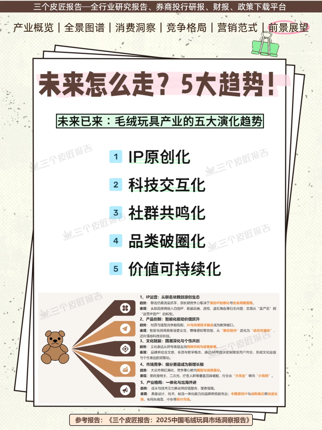 毛绒玩具市场洞察|年轻人爱上赛博养娃?