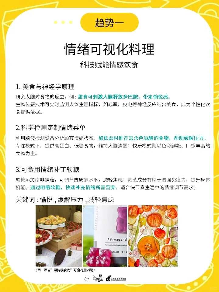 2025 未来饮食趋势洞察| 8大情绪红利重点