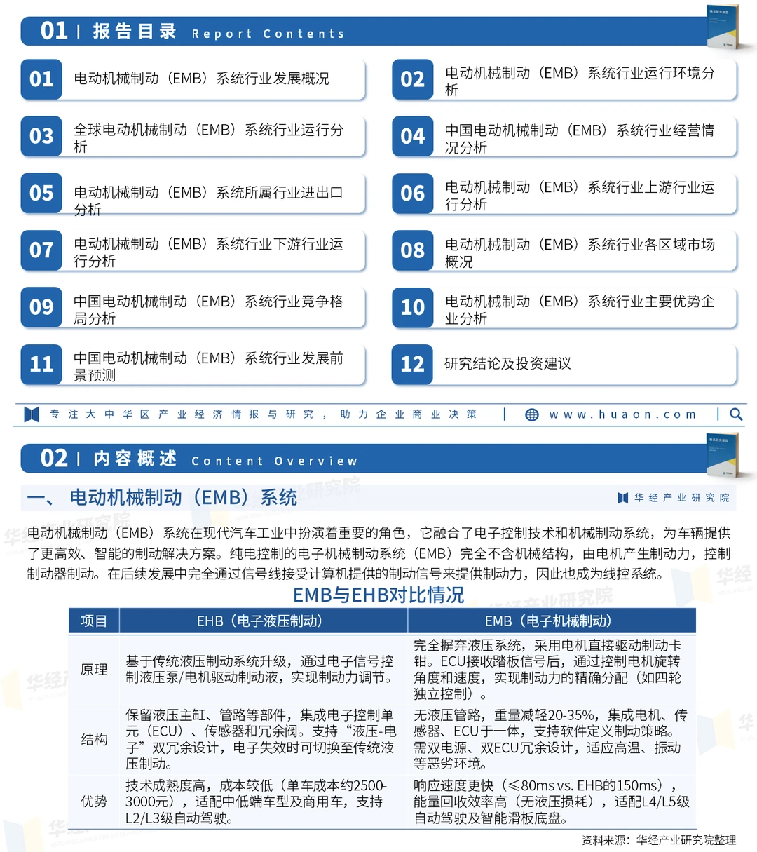 2026年中国电动机械制动系统行业分析报告