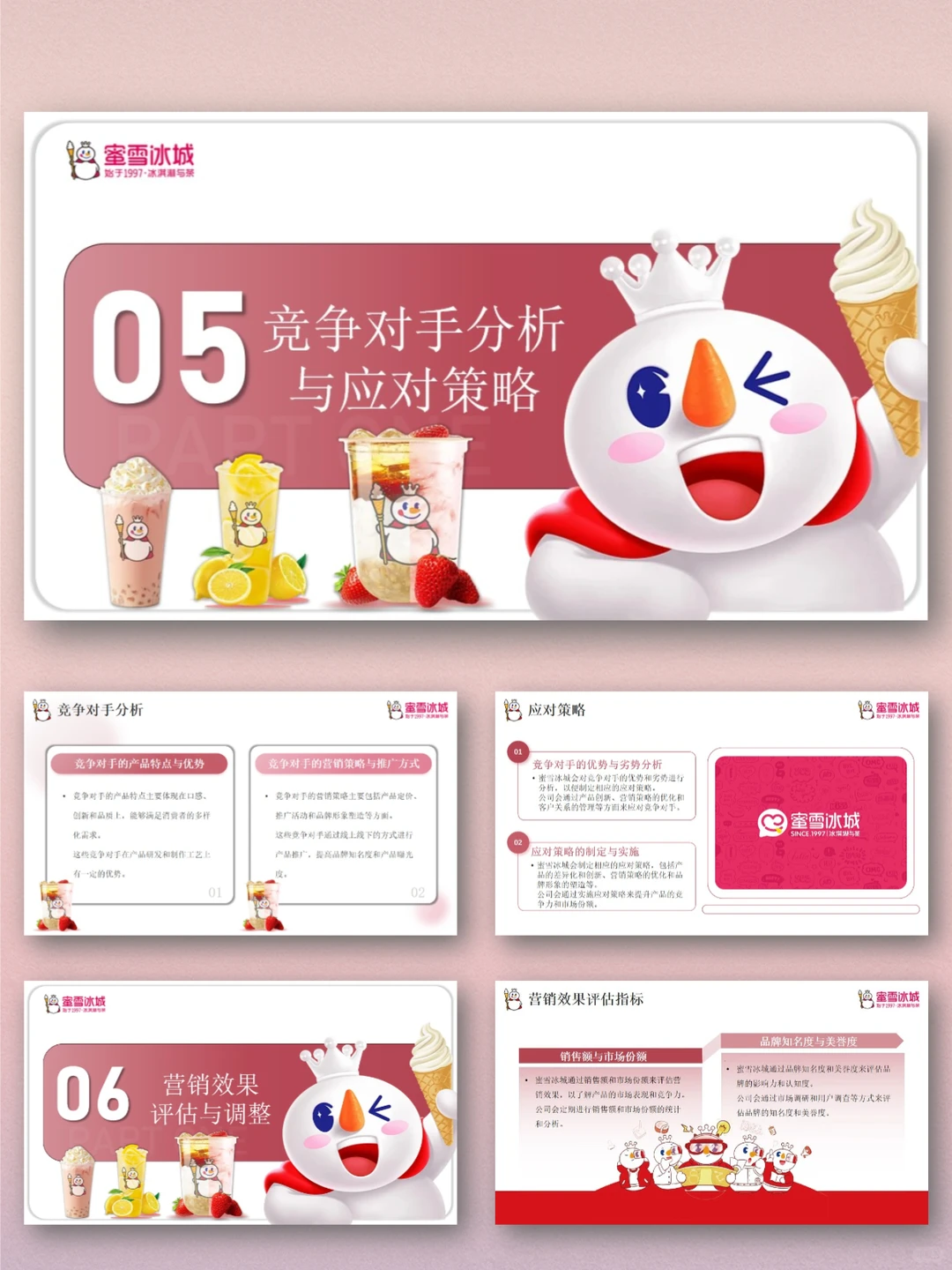 蜜雪冰城品牌介绍营销策划分析PPT模板