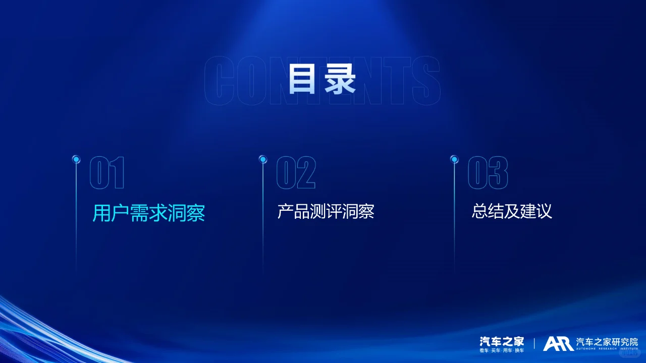 2024中国新能源车用户需求与产品洞察报告