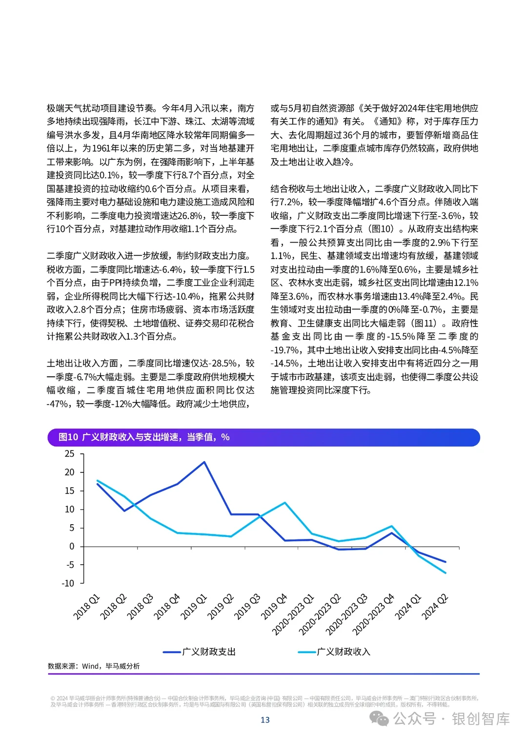 67页报告丨中国经济观察报告：2024Q3