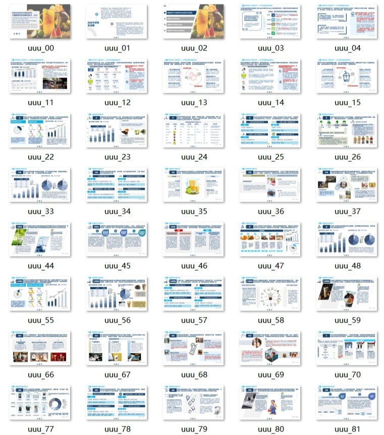 重磅❗️ 21年300城市经济对比（82页报告)