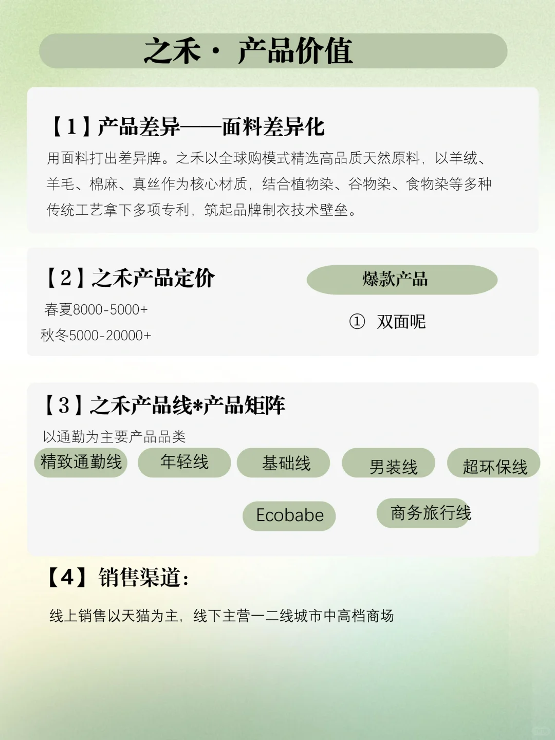 高端品牌分析『之禾』ICICLE